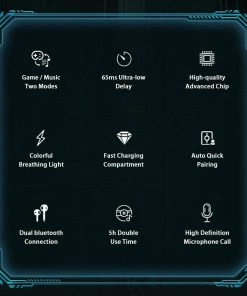 Bluetooth 5.2 Wireless Earbuds Noise Cancelling Headphone Waterproof Headset-TurboTech215