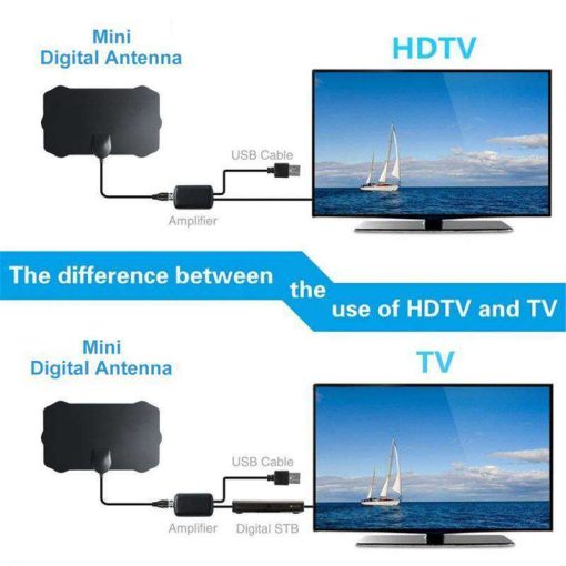 HD TV Antenna-TurboTech215