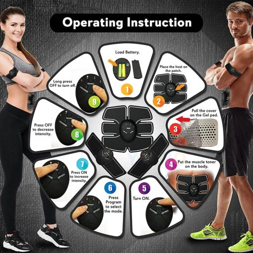 EMS Hip Muscle Stimulator Fitness Lifting Buttock Abdominal Trainer Weight loss Body Slimming Massage-TurboTech215