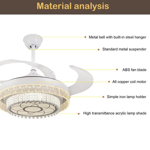 LED Fan Light Acrylic Stealth Restaurant Ceiling Fan Light Energy-saving Silent TurboTech Co 7