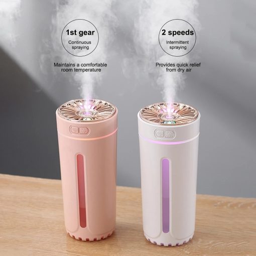 USB Wireless Air Humidifier – Ultrasonic, Colorful Lights, Quiet, Rechargeable Mist Maker for Car & Home TurboTech Co 2