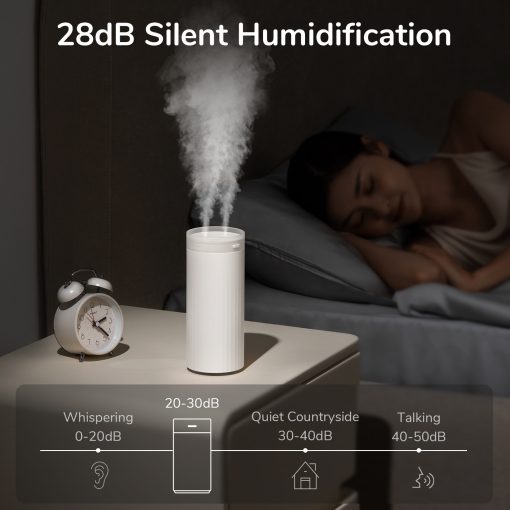 Air Humidifiers Desk Night Light Silent Electric Aroma Diffuser TurboTech Co 9