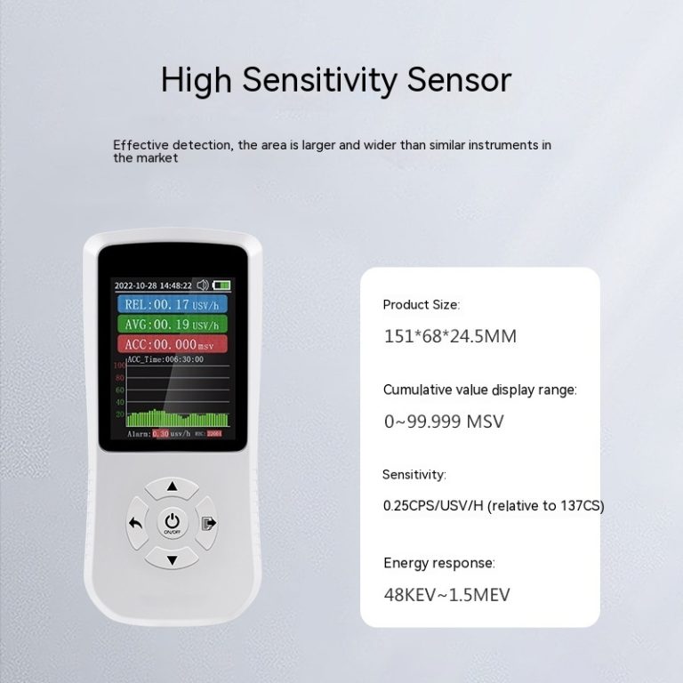 Portable Instruments Radiation Protection Portable Digital Radiation Detector | TurboTech.co