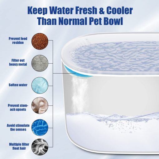 3L Pet Water Dispenser Filter Automatic Drinker For Dogs Cats Ultra-Quiet Fountain With LED Light Pet Products TurboTech Co 9