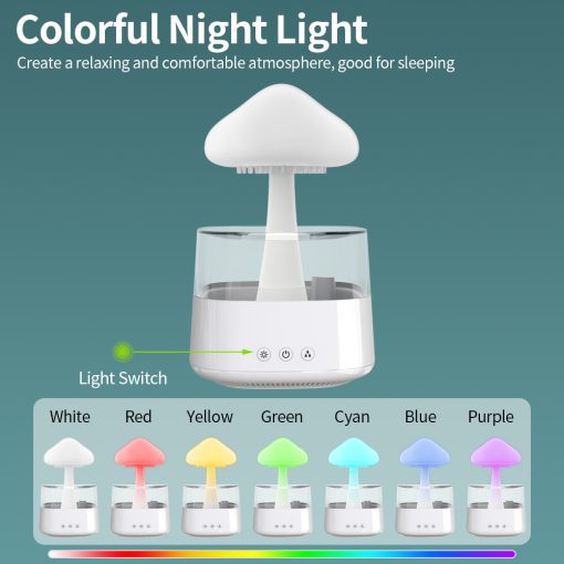 2-in-1 Desk Light Humidifier Rain Cloud Aromatherapy Essential Oil Zen Diffuser & Raining Cloud Night Light Mushroom Lamp TurboTech Co 6