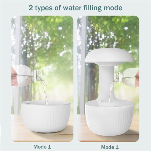 Anti-gravity Air Humidifier Mute Countercurrent Diffuser Levitating Water Drops Cool Mist Maker Fogger Air Purifier TurboTech Co 4