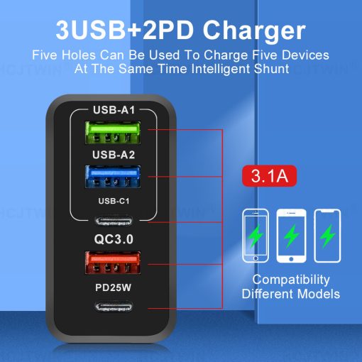Fast Charging Mobile Phone Charger Type-c PD Three USB Multi-port Travel Plug TurboTech Co 3