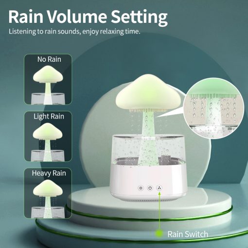 2-in-1 Desk Light Humidifier Rain Cloud Aromatherapy Essential Oil Zen Diffuser & Raining Cloud Night Light Mushroom Lamp TurboTech Co 8