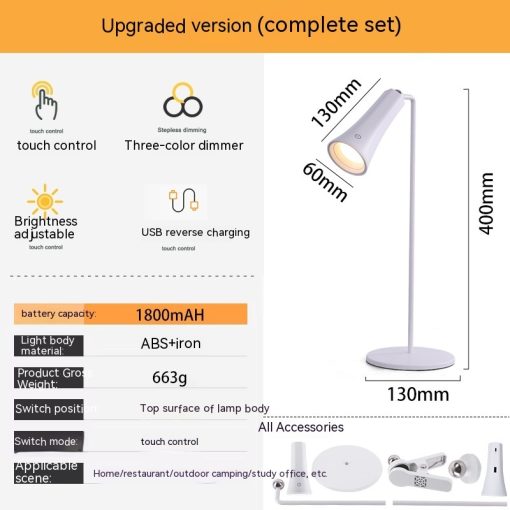 Led Nightlight Multi-function Lamp Five-in-one Light For Table/Wall/ Hand/Clip TurboTech Co 4