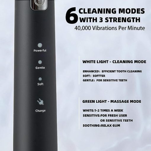 Electric Toothbrush 8 Brush Heads Toothbrush With 40000 VPM 6 HIGH-Performance Brushing Modes Built In Smart Timer Control TurboTech Co 4