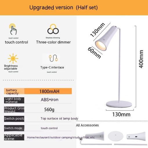 Led Nightlight Multi-function Lamp Five-in-one Light For Table/Wall/ Hand/Clip TurboTech Co 3
