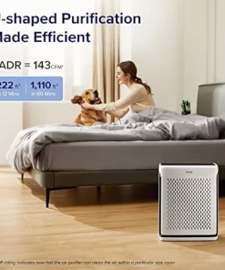 Air Purifiers with Air Quality and Light Sensors Humidifier True HEPA Filter Smart WiFi for Large Room