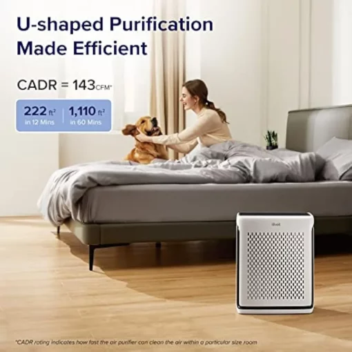 Air Purifiers with Air Quality and Light Sensors Humidifier True HEPA Filter  Smart WiFi  for Large Room TurboTech Co 2