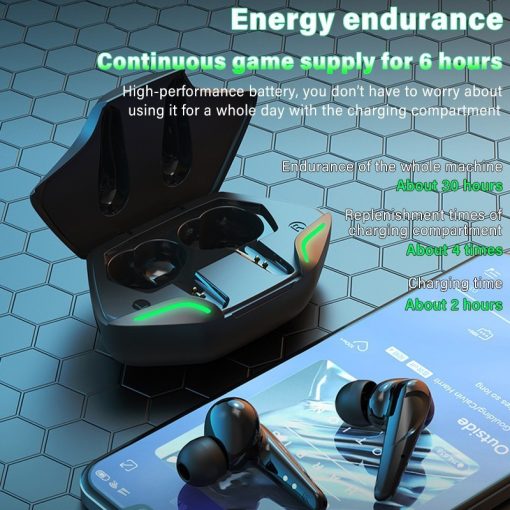 Earbud Gaming Bluetooth Headset Ultra-low Latency High Power Sound Wireless Headphone TurboTech Co 5