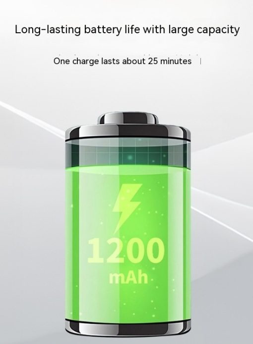 Portable Lithium Battery Power Station Electric Outdoor USB Charger TurboTech Co 7