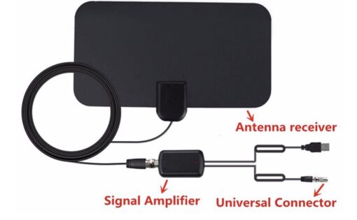 Mini Digital TV Antenna Double-Sided Adhesive Tape ATSC Indoor And Outdoor Digital TV Antennas DVB-T2 DTMB ISDB TV TurboTech Co 4