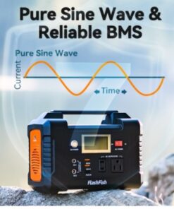 Gray canvas messenger bag with adjustable strap and front pockets